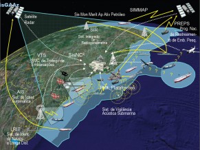 Gigantes ficam de fora de licitação da Marinha SisGAAz
