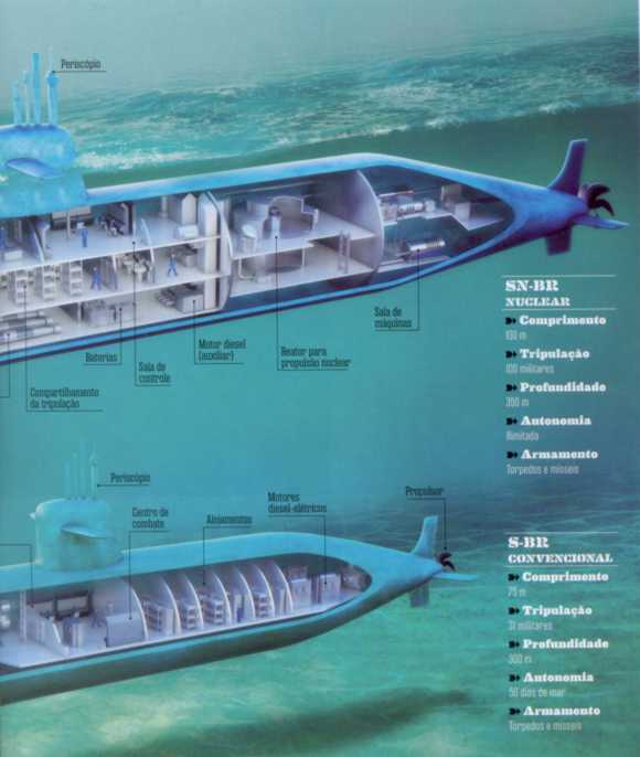 Revista Superinteressante Especial 318-A maio de 2013 - submarino 2