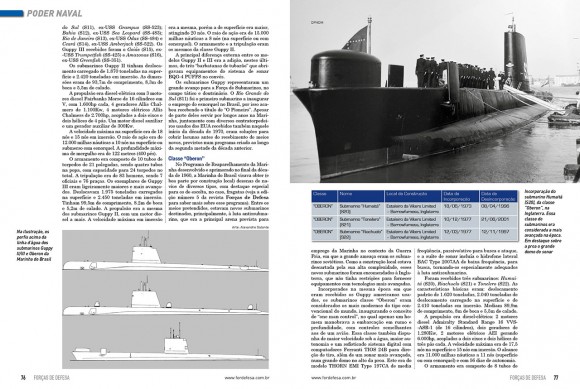 Fordefesa 11 - pags 76-77