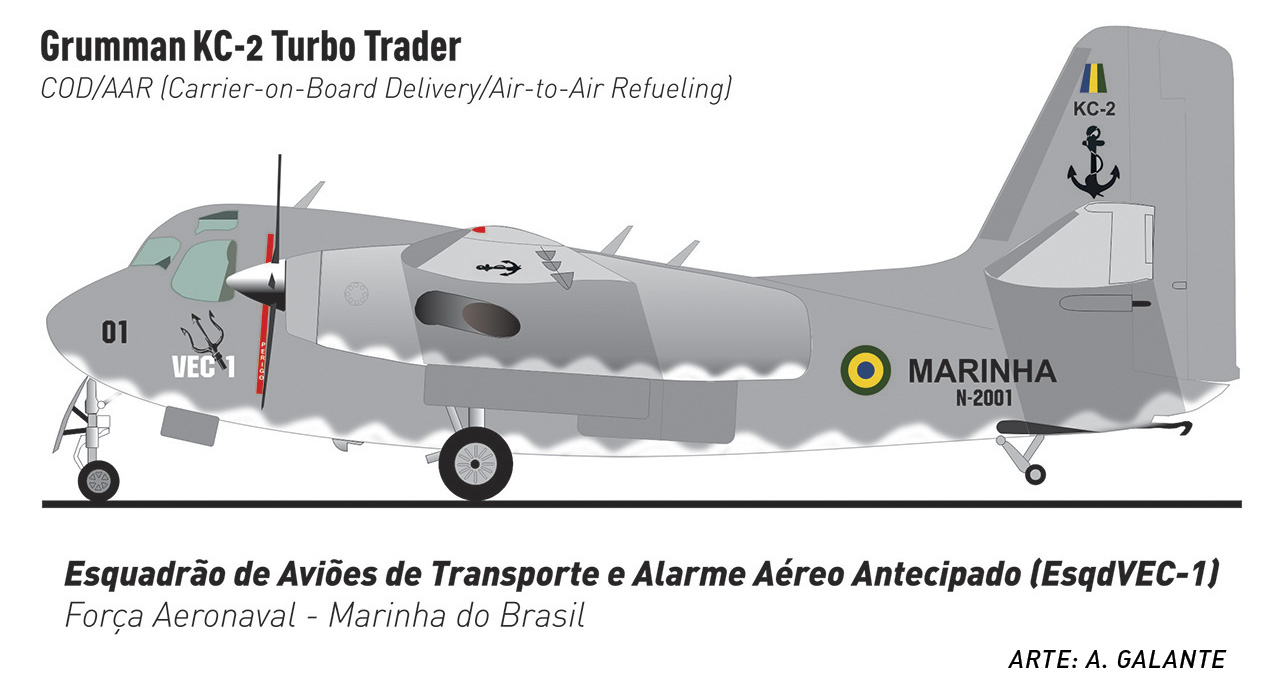 ARMADA DE BRASIL - Página 4 KC-2-Turbo-Trader