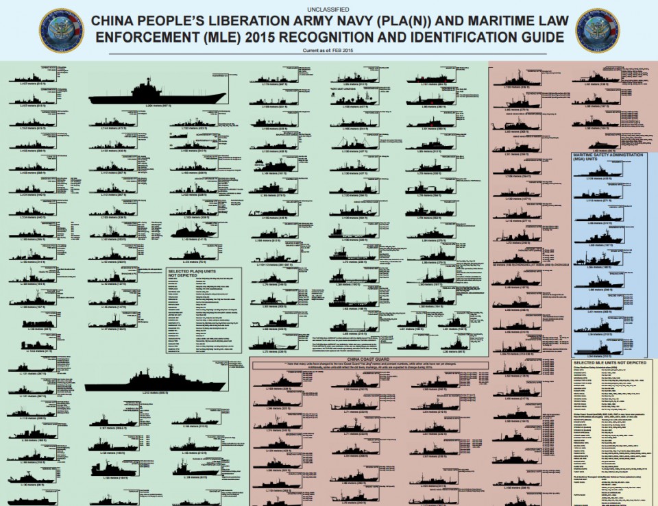 PLAN and MLE ships - 2015