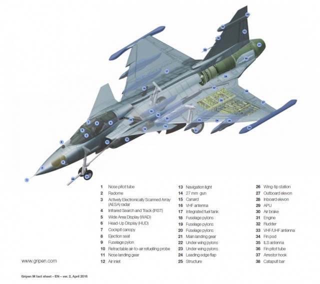 Gripen M - cutaway - imagem folheto Saab abril 2016