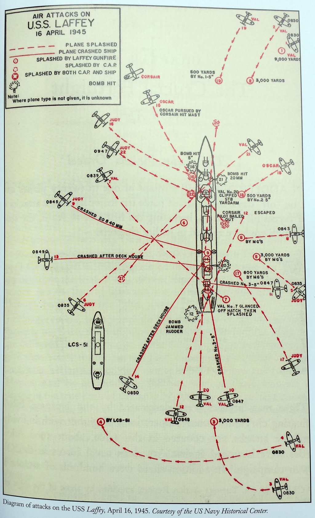 diagrama-dos-ataques-ao-uss-laffey-em-16-de-abril-de-1945