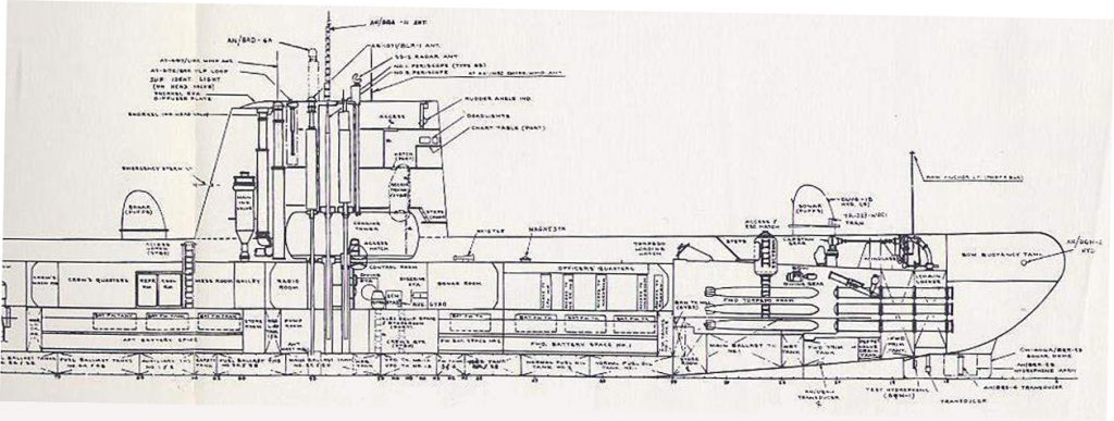 guppy-iii_plan_fwd