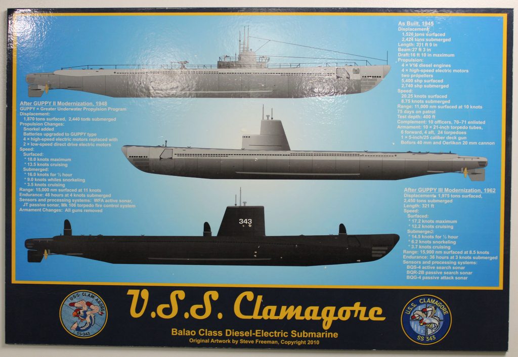 As formas que o USS Clamagore assumiu ao longo de sua vida operacional