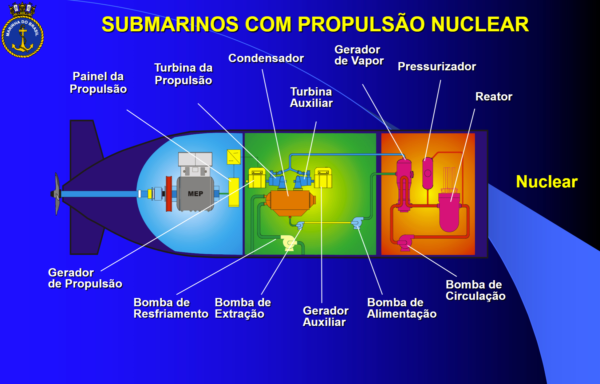 Como funciona un condensador