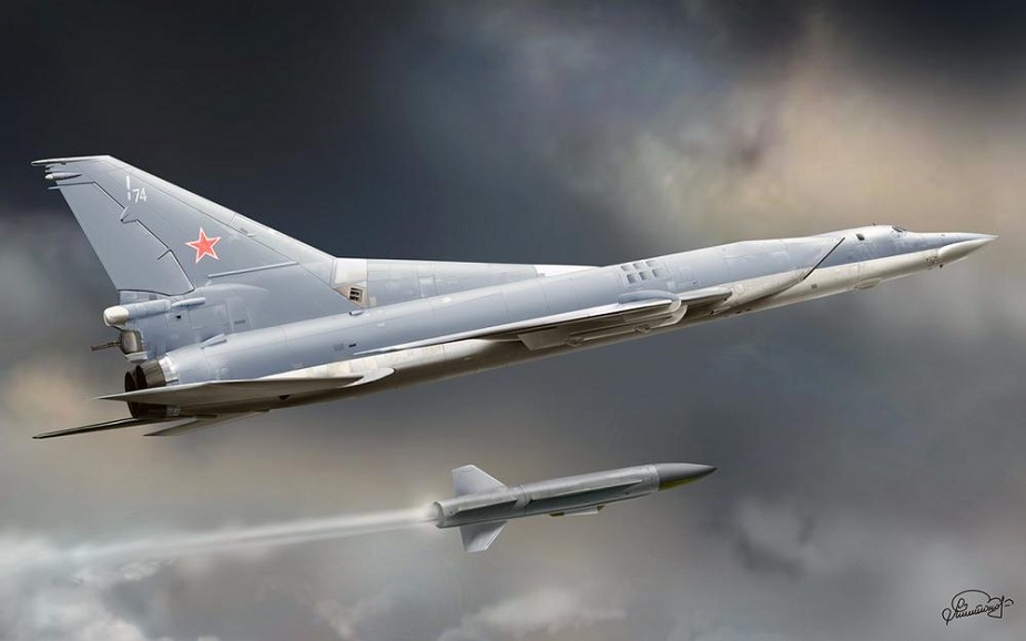 Bombardeiro Tu-22M3 lançando um míssil antinavio Kh-22