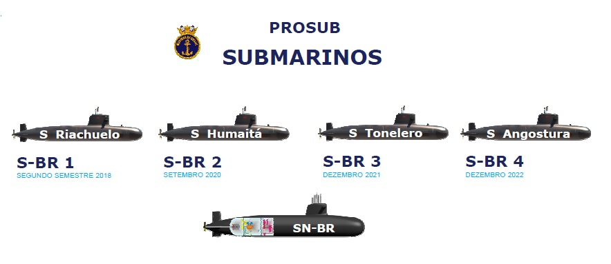 Submarino Riachuelo inicia preparativos para as provas de mar ...