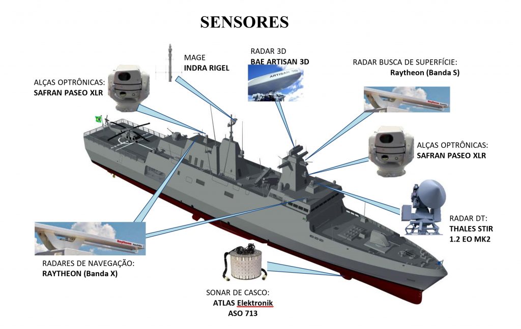 https://www.naval.com.br/blog/wp-content/uploads/2019/03/Corveta-classe-Tamandar%C3%A9-sensores-1024x648.jpg