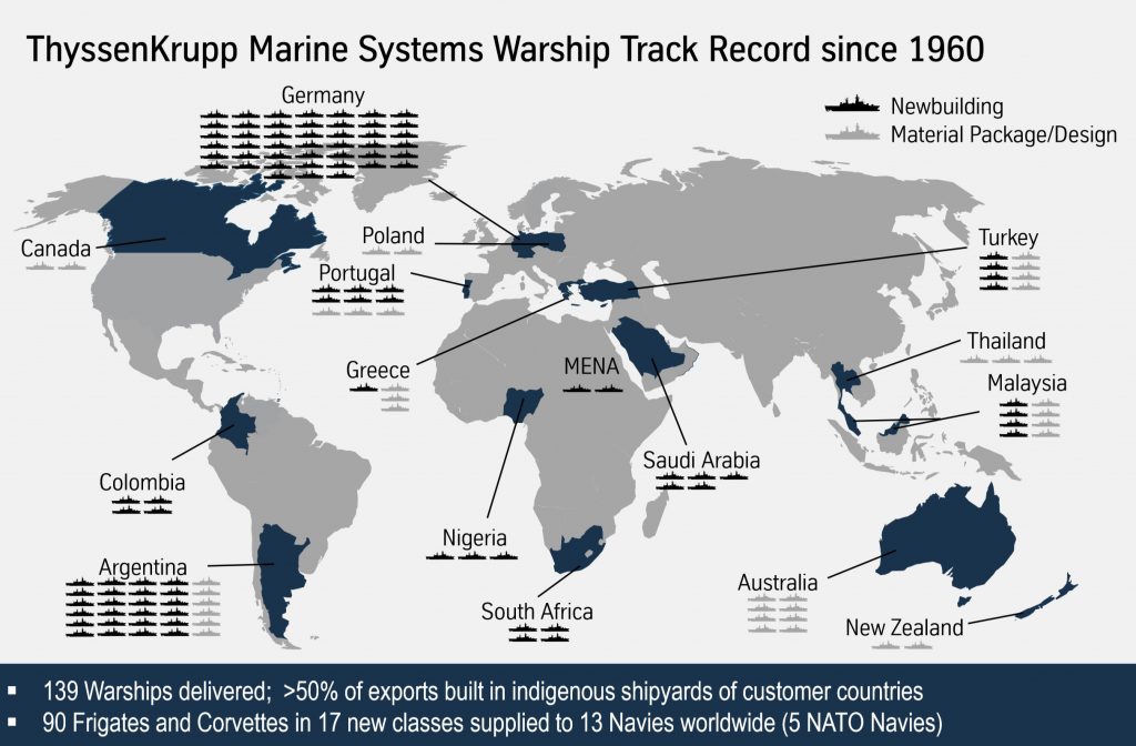 Navios de guerra entregues pela ThyssenKrupp Marine Systems desde 1960