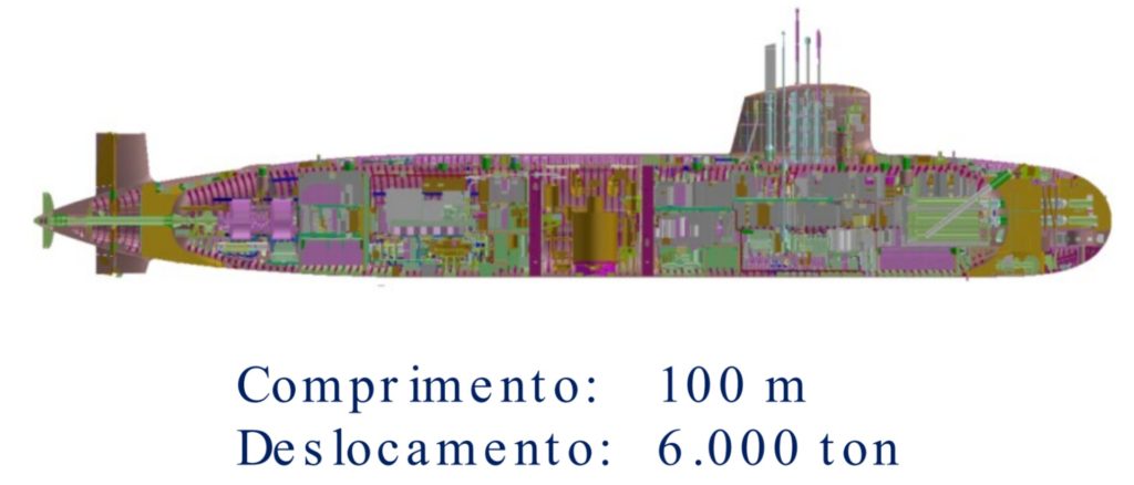 https://www.naval.com.br/blog/wp-content/uploads/2020/08/Submarino-Nuclear-brasileiro-4-1024x438.jpeg