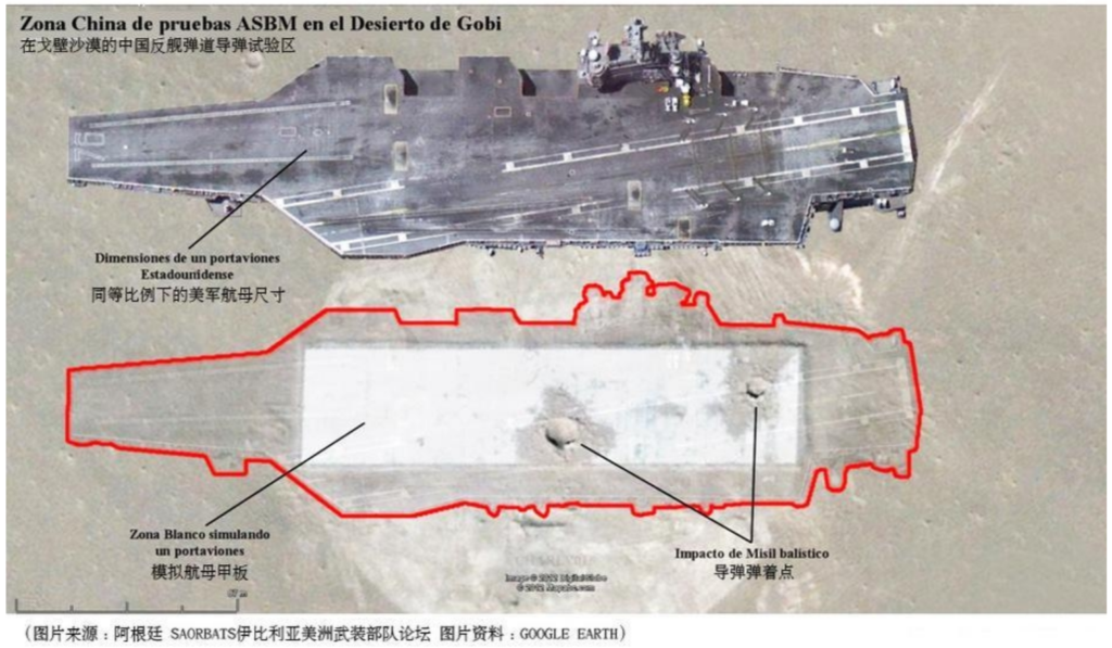 Testes de ASBM no Deserto de Gobi