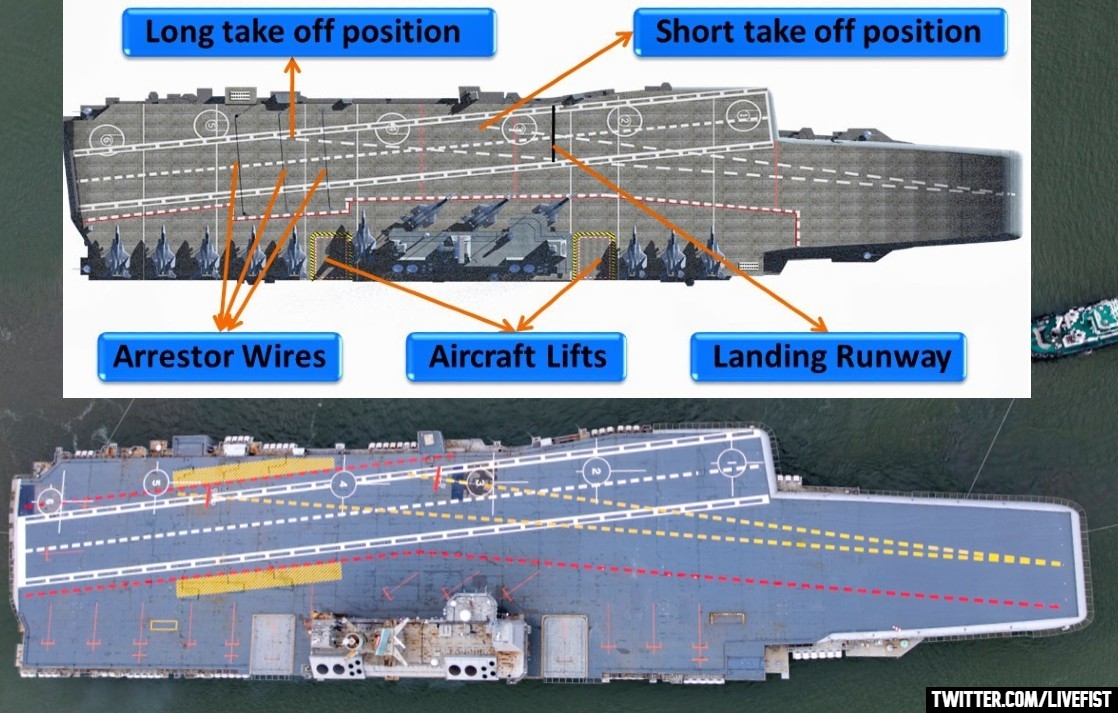 Porta-avioes-INS-Vikrant-da-Marinha-Indiana-inicia-testes-de-mar-8.jpg