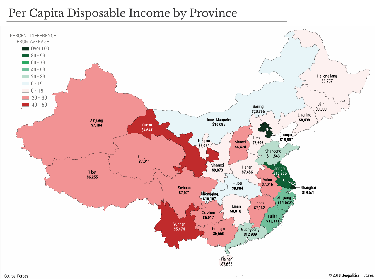 china_GDP_by_region_2017.png