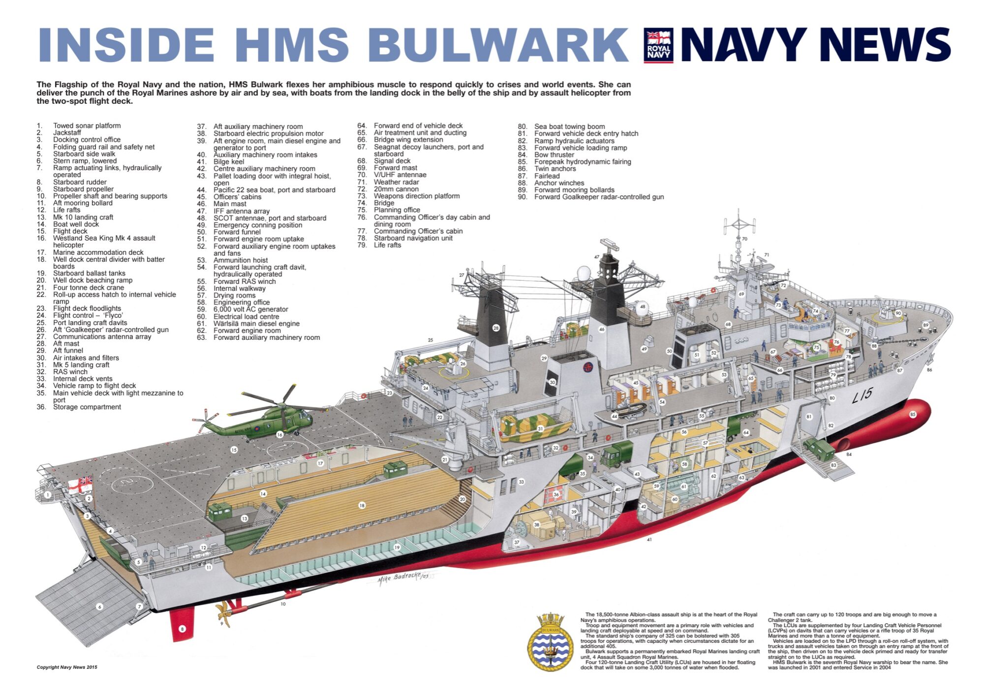 HMS-Bulwark-2000x1411.jpg